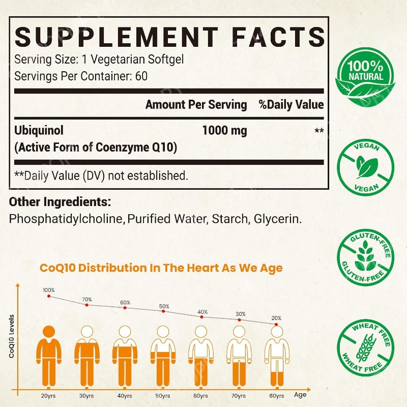 مكمل كيو 10 يوبيكوينول، 60 كبس - مراجعة Coq10 Ubiquinol Softgel وسعره